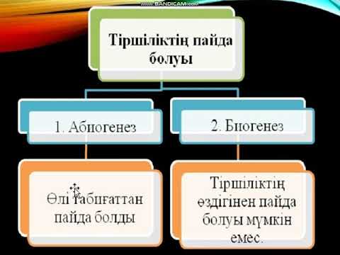 Видео: Жердегі тіршілік қалай пайда болды?Жаратылыстану 5 сынып