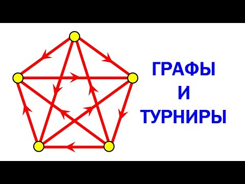 Видео: Ориентированные графы и турниры