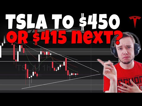 Видео: Акции TESLA: следующая цена TSLA — 450 долларов или 415 долларов?
