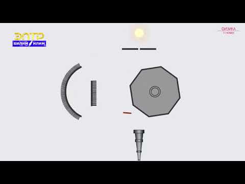 Видео: 11-класс | Физика | Салыштырмалуулуктун атайын теориясы