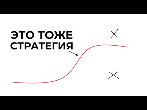 Видео: Простая Торговая Стратегия | Тестируем По Каждой Свече
