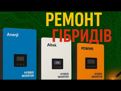 Видео: Must Altek Anenji Phocos Raggie | Збірник ремонтів