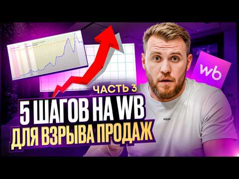 Видео: Как за 2 недели вывести товар в ТОП Wildberries? Схема на 2 млн рублей! Часть 3