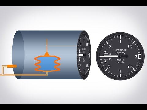 Видео: Как работает указатель вертикальной скорости?