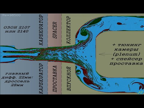 Видео: УЗАМ. Тюннинг впускного коллектора.