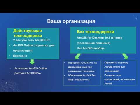 Видео: ArcGIS Pro: переход с ArcMap. Е.Авдеева, Esri CIS