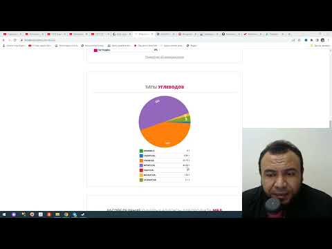 Видео: ДИАБЕТДА АСАЛ, КОВОК, ЖУХОРИ НОН МУМКИНМИ ??? / ДИАБЕТНИ ДАВОЛАШ / ДИАБЕТНИ ДАВОСИ / ДИАБЕТ 2 ТИП