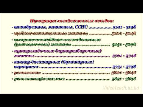 Видео: Хоз работы и предупреждения