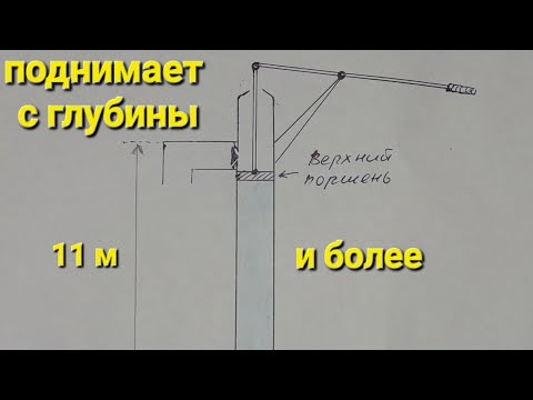 Видео: Насос о котором ты 100% не знал!