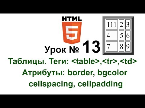 Видео: html Таблицы Теги table, tr, td Атрибут  border bgcolor height width cellspacing cellpadding 13