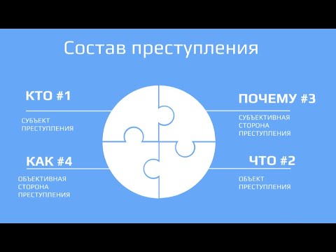Видео: Из чего состоит преступление? Состав преступления.