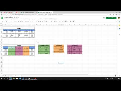 Видео: Java - урок 52.1 (Проектирование баз данных, атомарность, внешний ключ, согласованность)