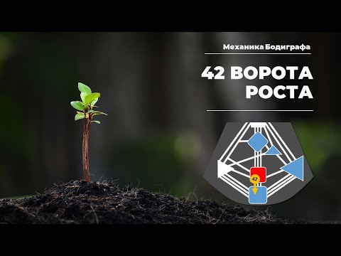 Видео: Профессии САКРАЛА || 42 ворота Роста || Дизайн человека с Львом Лившицем