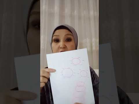 Видео: СОЭ деген анализ эмне?