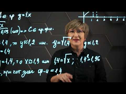 Видео: Функция y=√x. Практическая часть. 8 класс.