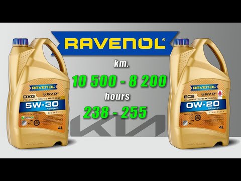 Видео: Ravenol DXG 5w30 (2018) против Ravenol ECS 0w20 (отработка из Kia, 238 и 255 моточасов, бензин)