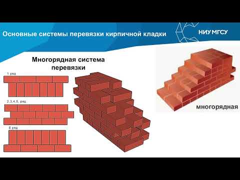 Видео: Технологические процессы устройства несущих и ограждающих строительных конструкций (1 часть из 3)