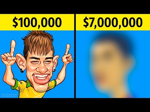 Видео: 10 Футболистов, Которые Больше Всех Тратят на Благотворительность