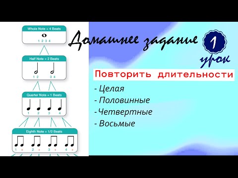 Видео: ДЗ - 1 урок. Длительности/Как научиться играть на пианино с нуля взрослым
