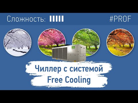 Видео: Как работает чиллер с системой Free Cooling. Срок окупаемости