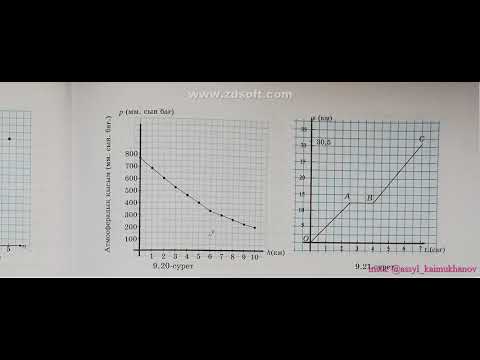 Видео: 9 4 Шамалар арасындағы байланысты зерттеу