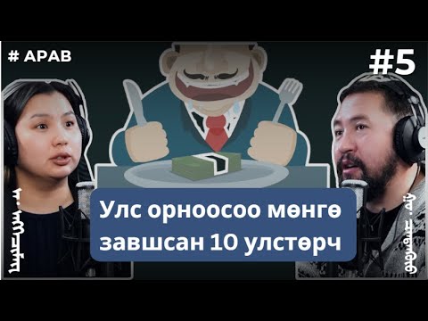 Видео: АРАВ #5 Улс орноосоо мөнгө завшсан 10 улстөрч