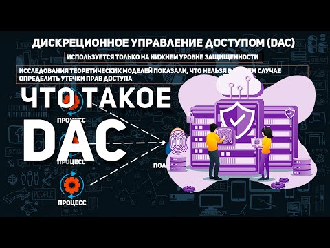 Видео: DAC | ДИСКРЕЦИОННОЕ УПРАВЛЕНИЕ ДОСТУПОМ