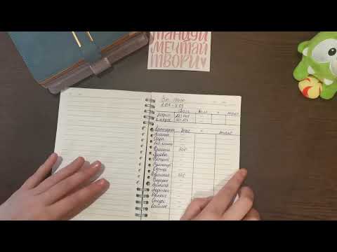 Видео: #6 Болталка. Часть 1. Подробнее о долгах