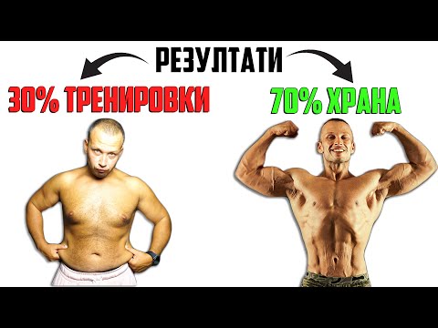 Видео: СПРИ ДА СИ ГУБИШ ВРЕМЕТО