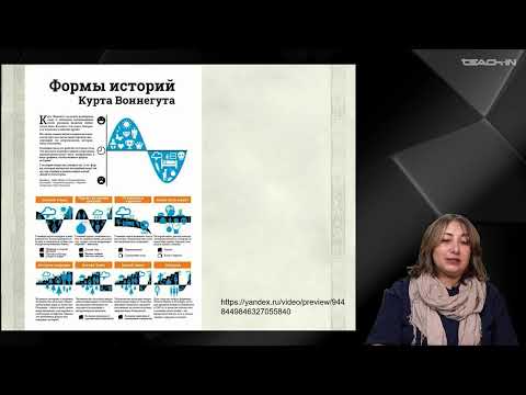 Видео: Седых О.М. - Эпохи мировой литературы и культуры - 2. От мифа к литературе. Часть 2