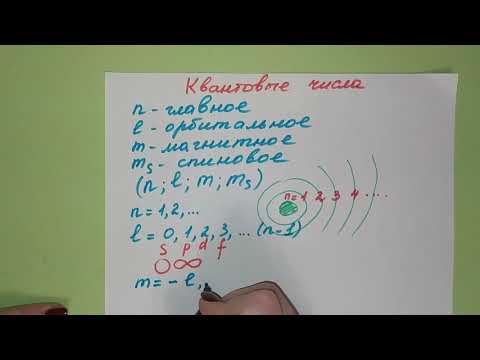 Видео: 11. Строение атома. Квантовые числа