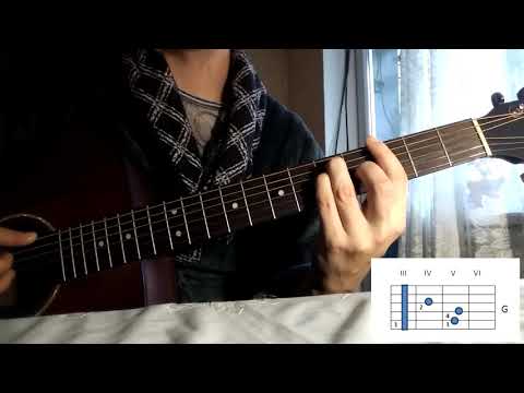 Видео: Doctor Kotik - Паша Винтовар (как играть/разбор/видеоурок)