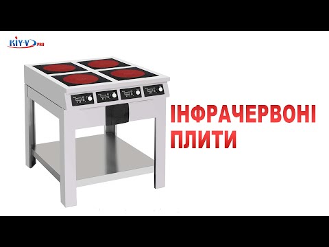 Видео: Iнфрачервонi плити