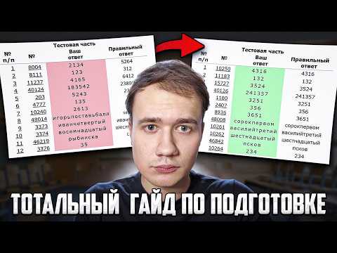 Видео: ЛУЧШИЙ ГАЙД ПО ПОДГОТОВКЕ К ЕГЭ. Пошаговый план, как максимально эффективно готовиться