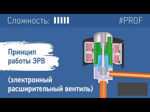 Видео: Принцип работы ЭРВ (электронный расширительный вентиль)