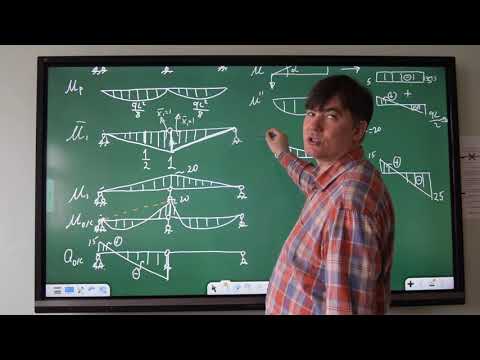 Видео: Неразрезная многопролётная балка (часть 2)