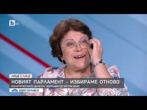 Видео: Лице в лице: Татяна Дончева за политическите цели на "Изправи се! Мутри вън!"