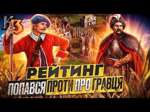 Видео: Рейтинг за Польщу  | козаки 3 🎥️🚩