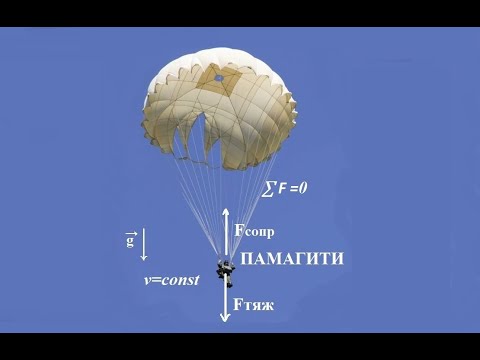 Видео: Задача на первый закон Ньютона