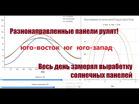 Видео: Живем на солнечной энергии и радуемся.