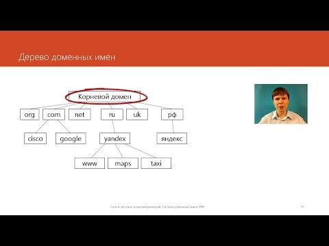 Видео: Система доменных имен DNS  | Курс "Компьютерные сети"