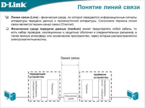 Видео: Видеокурс «Основы сетевых технологий». Лекция 4. Часть 1