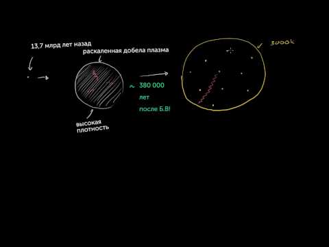 Видео: Фоновое космическое излучение (видео 16) | Масштабы Вселенной | Космология и Астрономия