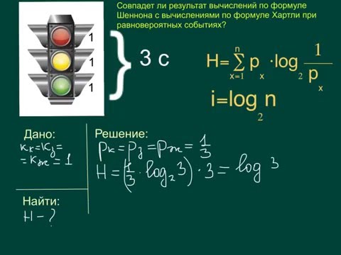 Видео: Формула Шеннона