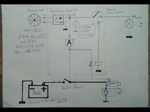 Видео: Электрическая схема мотоблока Зубр.