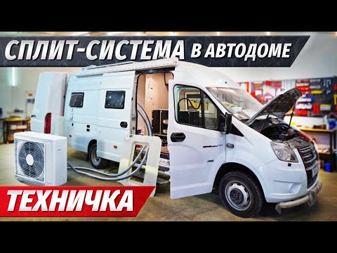 Видео: БЫТОВОЙ кондиционер в АВТОДОМЕ Газель Next и другие этапы строительства.