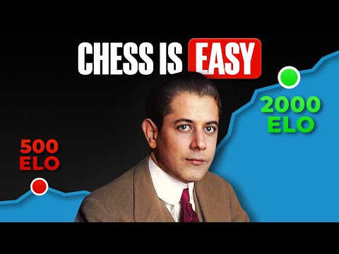 Видео: 5 простых позиционных правил Капабланки для победы [Простейшая стратегия]