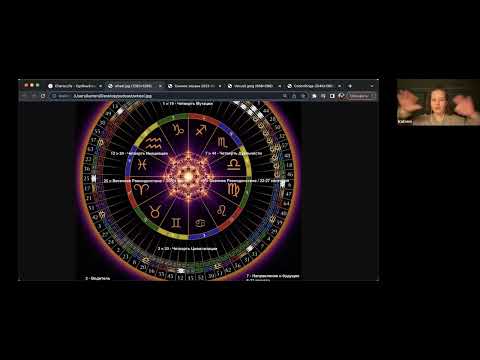 Видео: 48 Генный Ключ / Сфера EQ