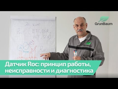Видео: Датчик сопротивления обратной связи: принцип работы, неисправности и способы диагностики. Часть 9