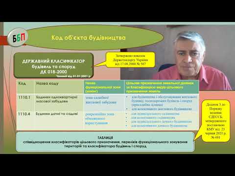 Видео: №18. Про зміну функціонального призначення